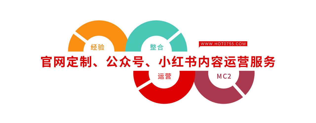 聚网魔方建站企业官网定制